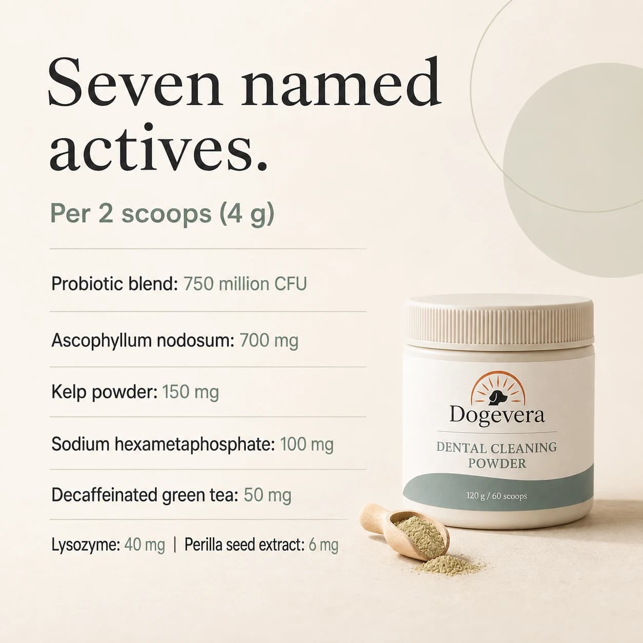 Seven named actives. Per 2 scoops (4 g) Probiotic blend: 750 million CFU Ascophyllum nodosum: 700 mg Kelp powder: 150 mg Sodium hexametaphosphate: 100 mg Decaffeinated green tea: 50 mg Lysozyme: 40 mg | Perilla seed extract: 6 mg