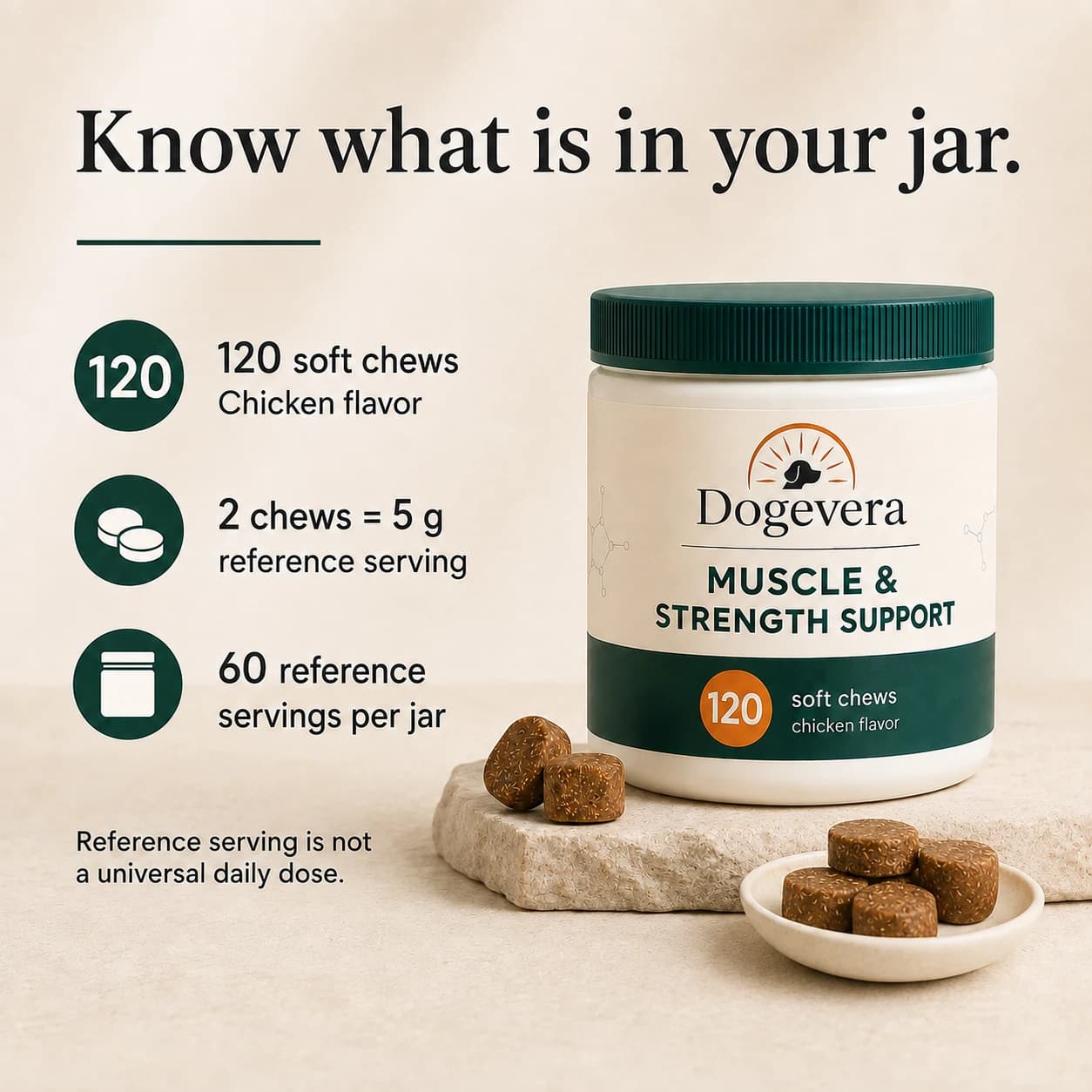 Know what is in your jar. 120 soft chews Chicken flavor 2 chews = 5 g reference serving 60 reference servings per jar Reference serving is not a universal daily dose.